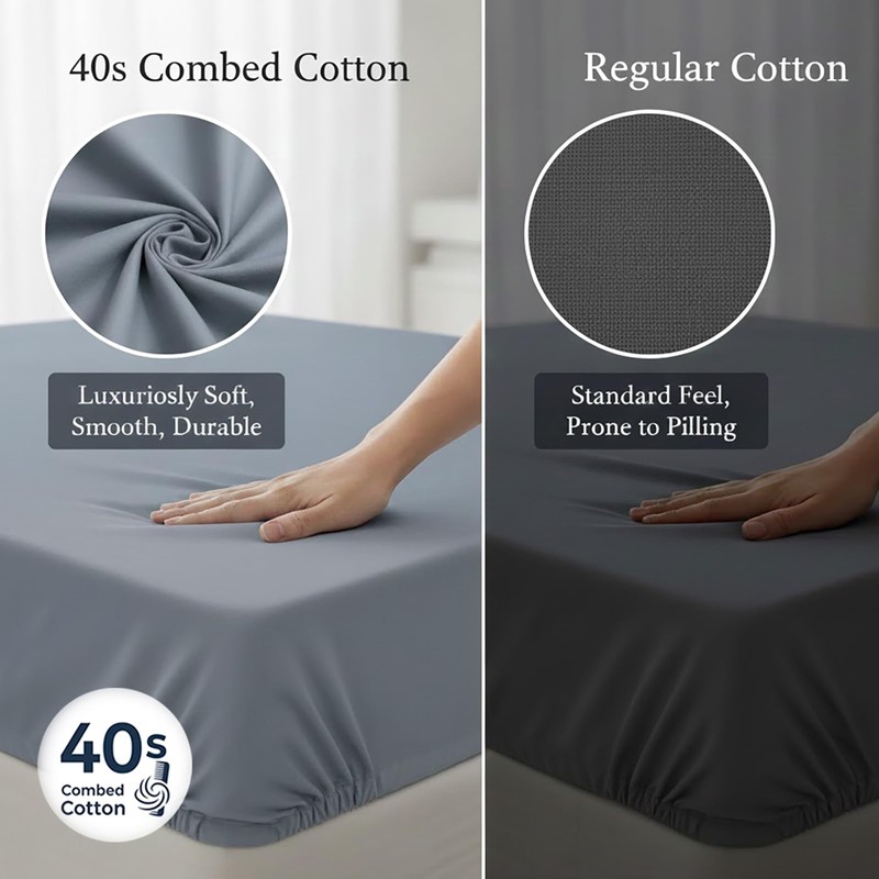 Grounding Sheets for Improving Sleep Quality,25% Pure Silver Fiber+Organic Cotton,Bedding