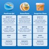 Scrub Daddy Sponges + Household Cleaning Supplies Bundle - PowerPaste