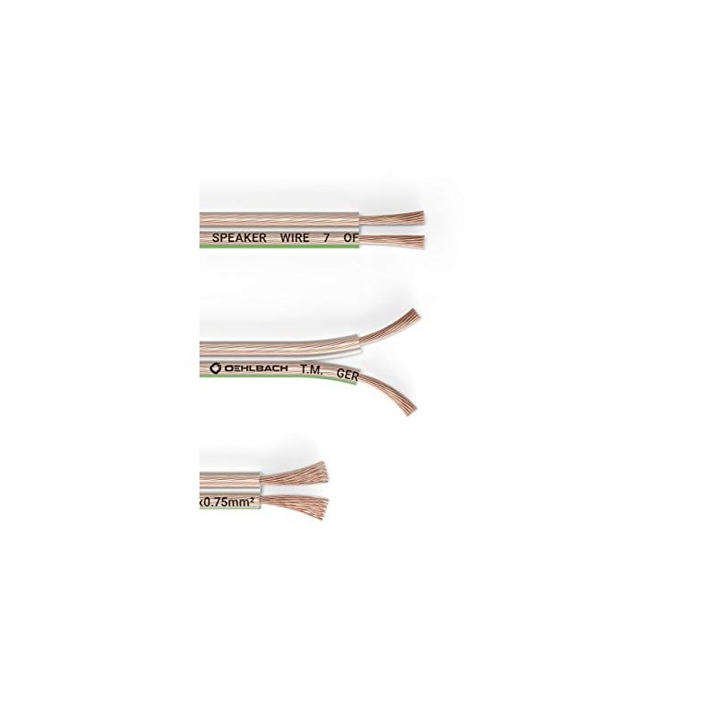 Oehlbach Speaker Wire SP-7 Stereo Hi-Fi Speaker Cable with OFC