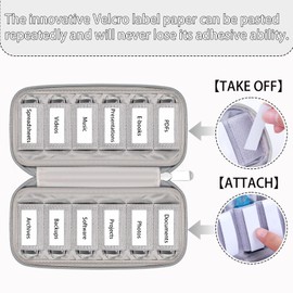 VNEIRY 12-Slot USB Drive Organizer w/Velcro Labels & Quick-Dry Marker - Peel & Stick Anywhere! Secure Case for Thumb/Jump Drives | Fits Most USB Sticks | 12-Capacity | Gray