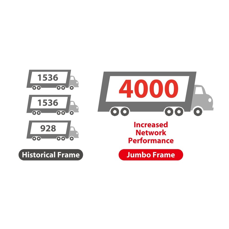 Edimax EU-4306 - USB 3.0 Gigabit Ethernet Adapter