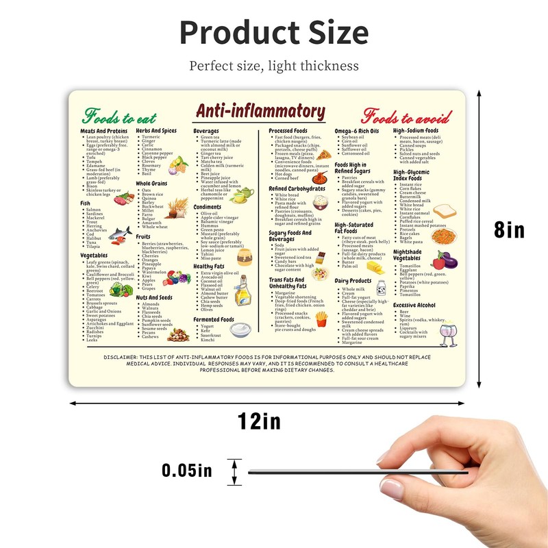 Anti-Inflammatory Diet Magnetic Cheat Sheet – Complete Foods List Chart,