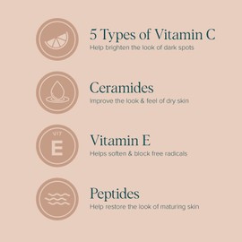 DRMTLGY Vitamin C Moisturizer for Face - 5 Different Types of Vitamin C - Facial Moisturizer for Fine Lines, Wrinkles & Dark Spots (52 ml)