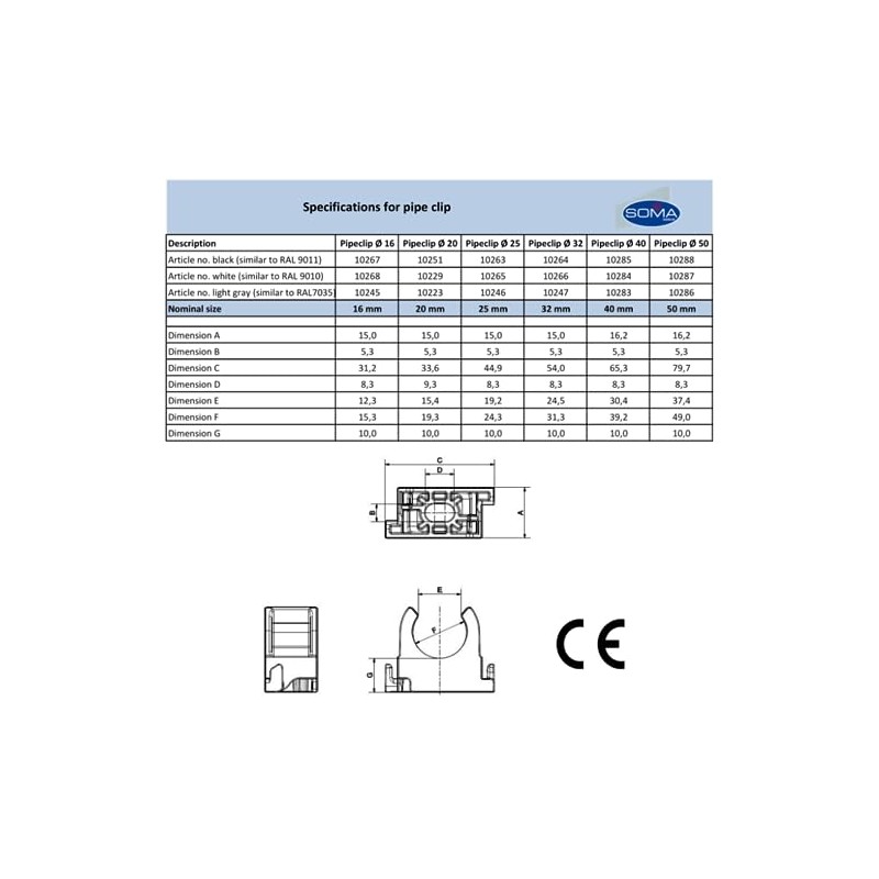 Pipe Clip 16 mm Grey Set of 50