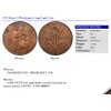 High Quality Replica Historic Coin USA 1791 Washington President Large