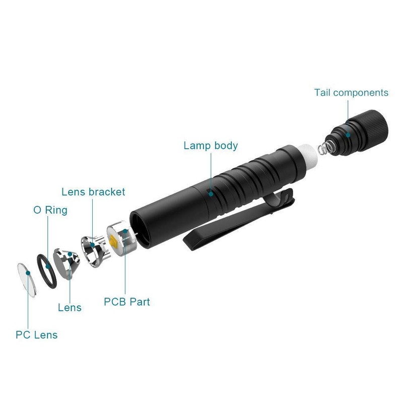 Olight I3T Mini Torch