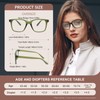 KoKoBin Reading Glasses 3 Pairs Square Eyeglasses for Women Fashion
