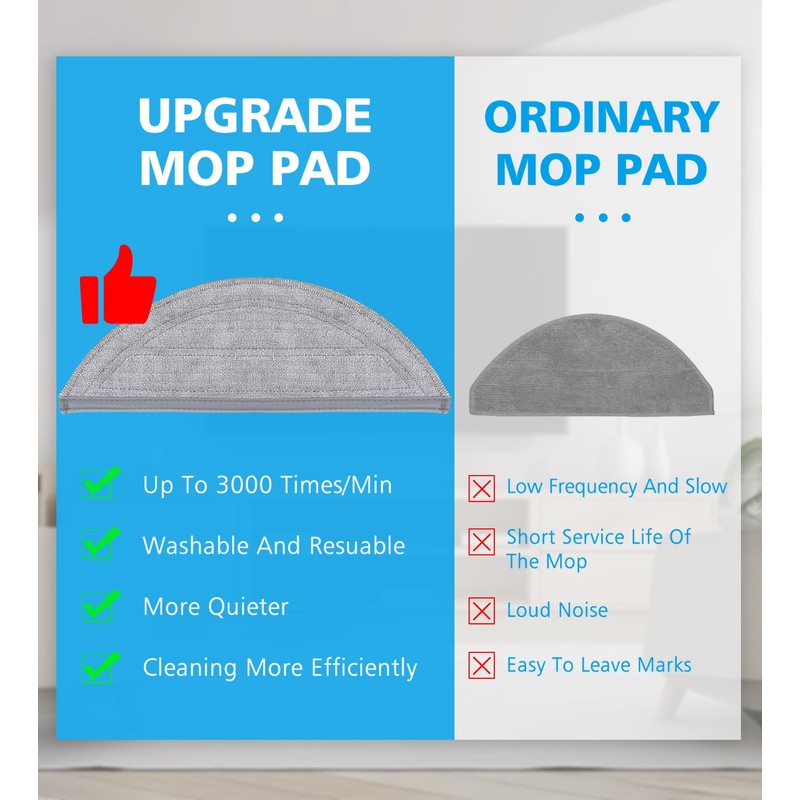 YBVABE Mop Pads Replacement for Roborock S8 MaxV Ultra/ s8