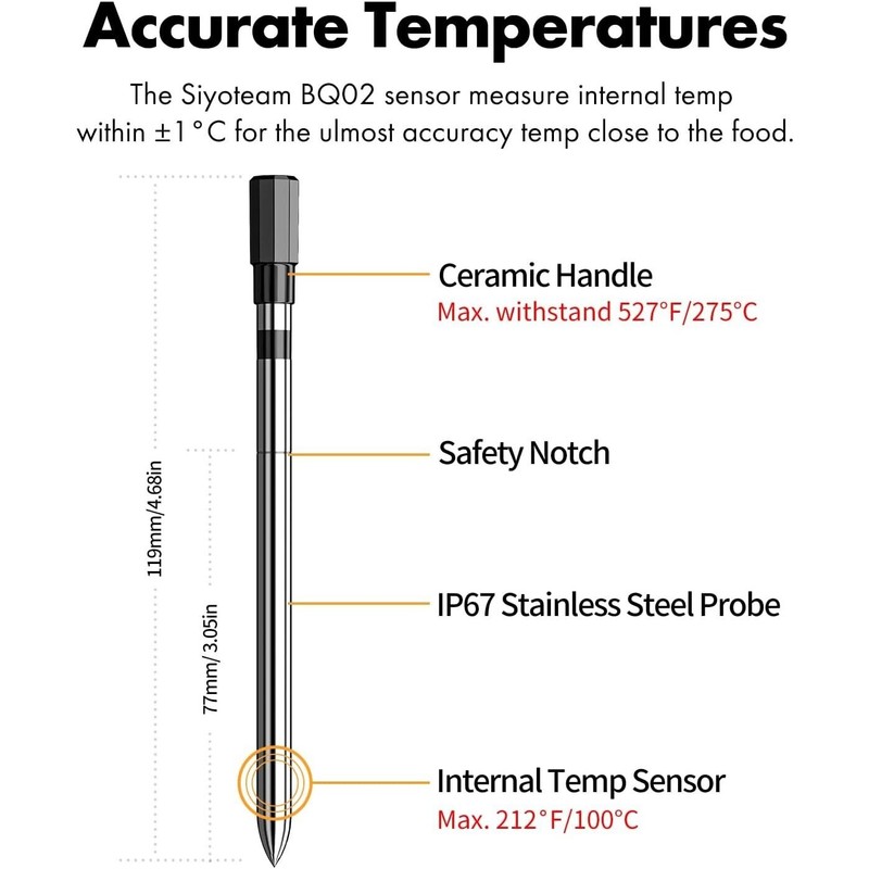 SIYOTEAM Smart Wireless Meat Thermometer Digital Thermomter for Cooking BBQ