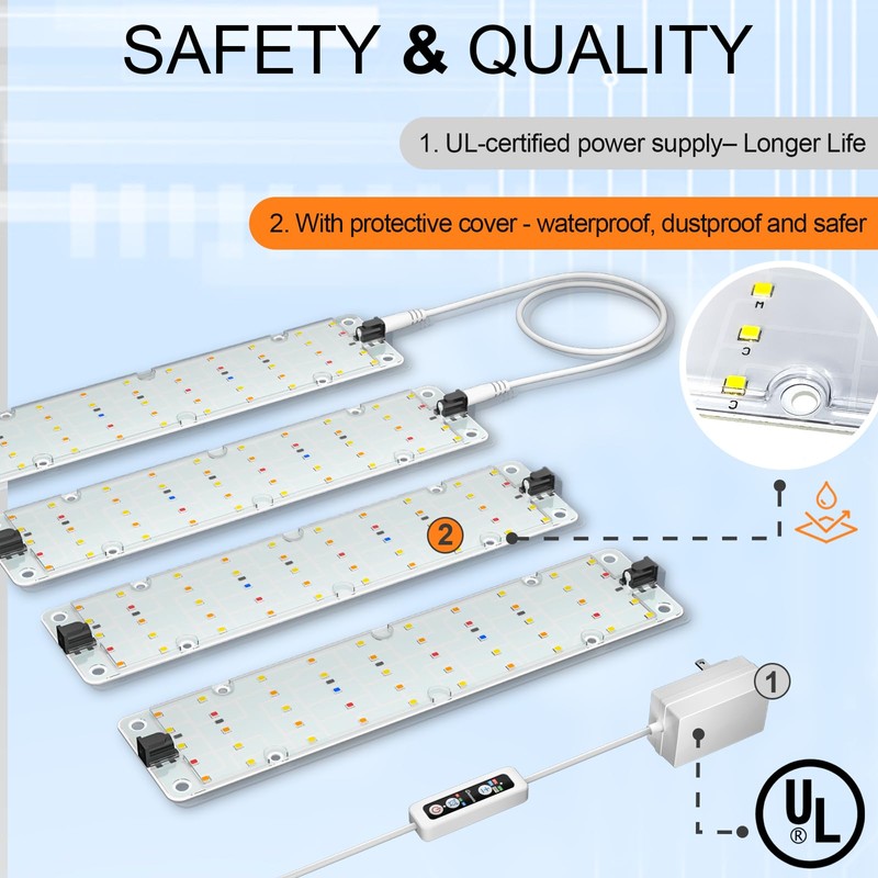 DOMMIA Grow Lights, 40W Linkable Grow Lights for Indoor Plants