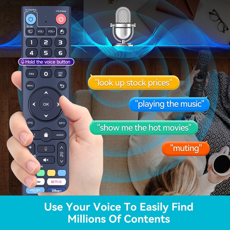 ZWP V3 Pro Replacement Voice Remote Control Compatible for vSeeBox