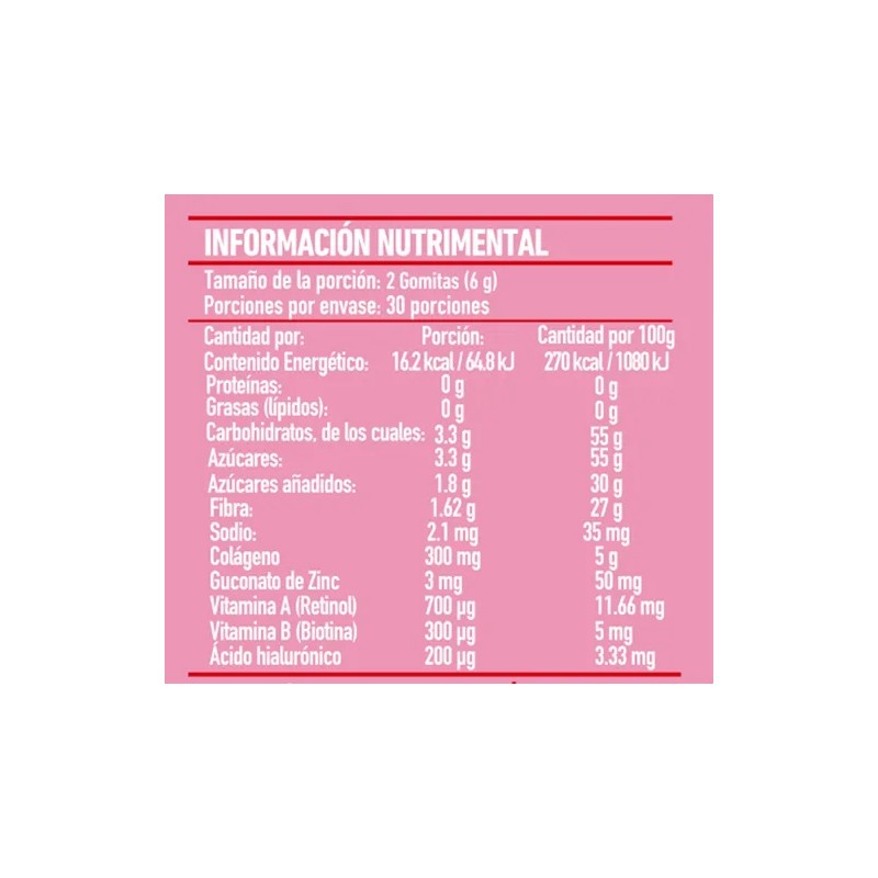 Protgt Bella+b Colageno Biotina Vitamina A 60 Gomitas Sfn