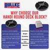 USA Made Original Round Foundation Block (1-Pack) – Supports 1250
