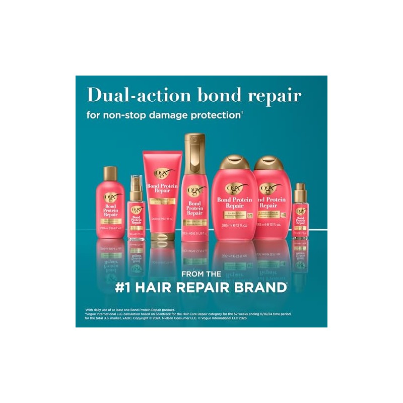 OGX, 1-Minute Treatment, BOND REPAIR, Tratamiento Intensivo, Ayuda a Reparar