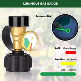 Propane Tank Gauge Level Indicator, 2 Pack Propane Gas Gauge for LP Propane Tank 5 LB-40 LB with QCC1/Type, Leak Detector for BBQ Gas Grill, RV Camper Accessories, Heater, Propane Application