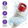 Vioks.pro Aquastop Inlet Hose Dishwasher Water Hose 3/4 Inch 2