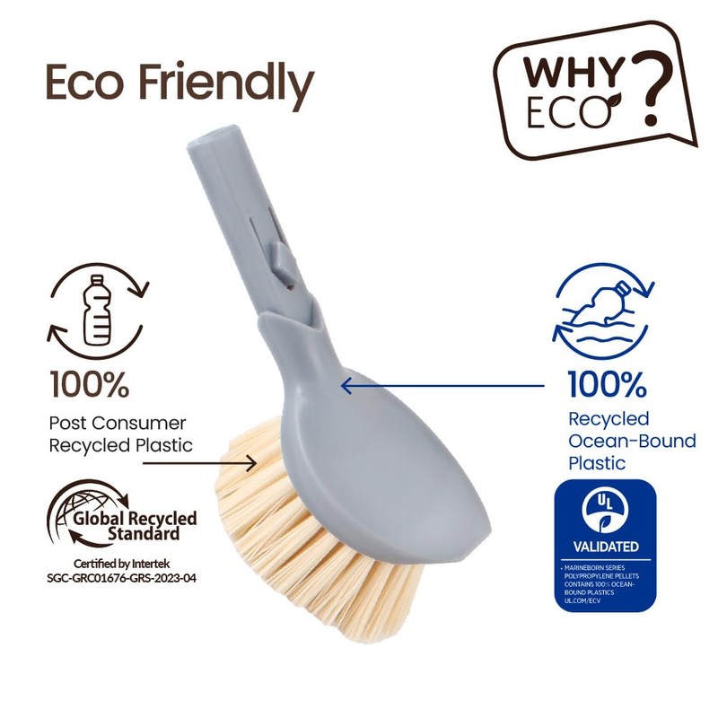 White Magic Eco Basics Replaceable Dish Brush Refill 2 Pack,Blue/White