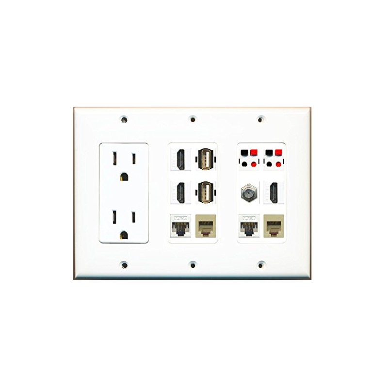 RiteAV (3 Gang 15A Outlet 3 HDMI Coax 2 Cat5e