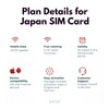 travSIM Japan SIM Card | 6GB Mobile Data | Free