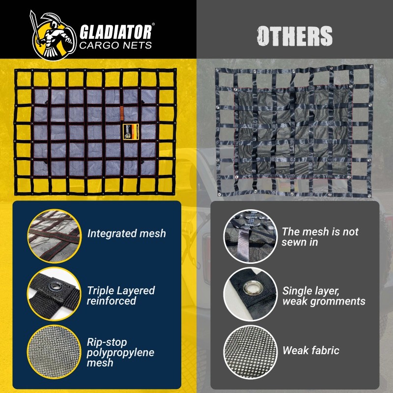 Gladiator Cargo Net-Heavy Duty Cargo Net -(GRN-100) | 4.75' x