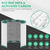 Fanulter TP01 HEPA Filter Replacement Compatible with Dyson Tower Purifier