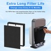 True HEPA 45i Replacement Filter for Alen BreatheSmart 45i Pure