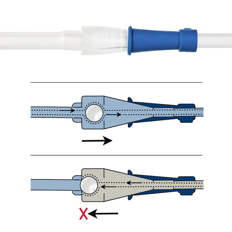 Enema Set Reprop Clyster Basic PR101