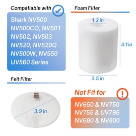 Replacement Foam & Felt Filter Set for Shark Rotator Pro NV500, NV500CO, NV501, NV502, NV503, NV500W & NV550 Vacuums, Part # XFF500 XFF500-2 Pack