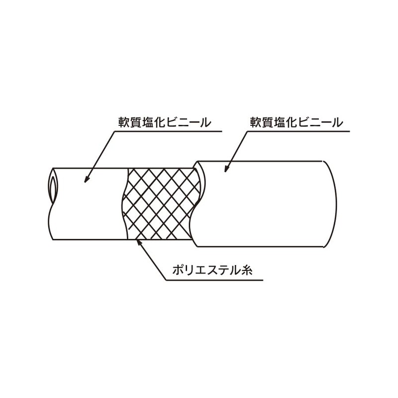 TOYOX Food Hose Toyo Foods Hose TFB Various Sizes (TFB-9