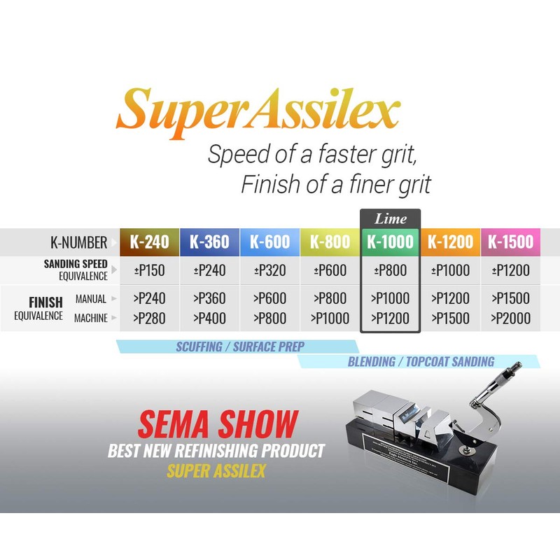 Super Assilex Flexible Sanding Sheets Job-PAK, Lime K-1000, U191-2507, 4