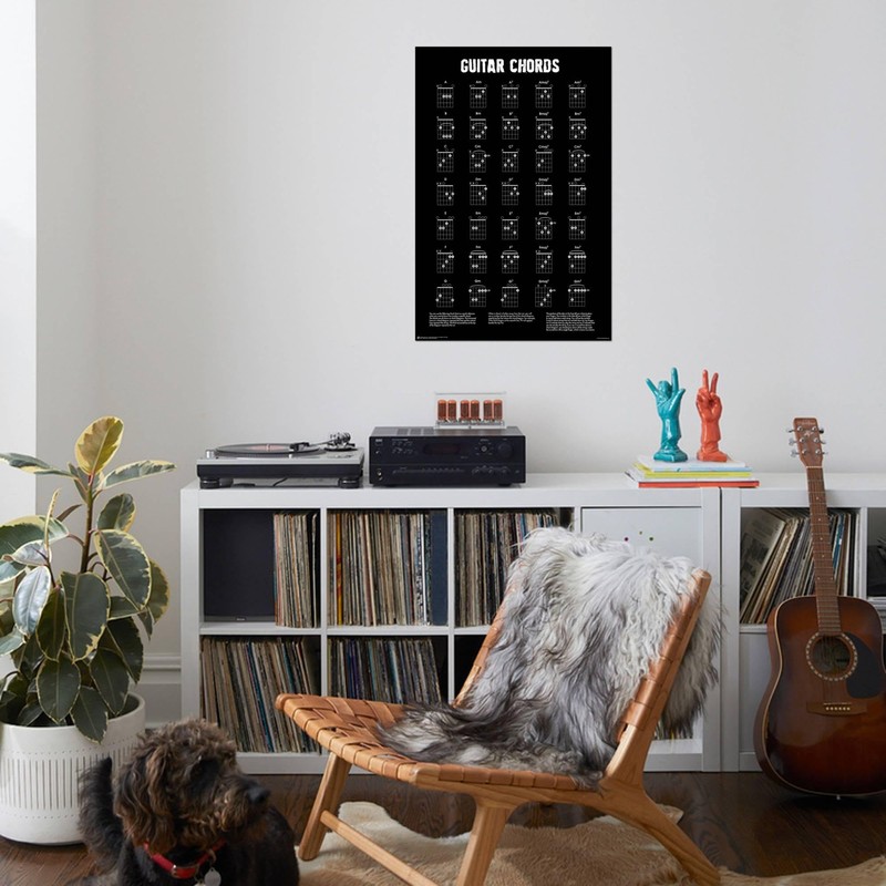AllPosters Wall Standard Poster Guitar Chords B/W, 24x36