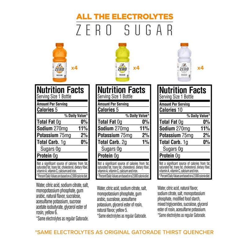 Gatorade Zero Sugar Thirst Quencher, Glacier Cherry Variety Pack, 20