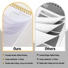 LIMBJEY To Do List Notepad - Daily Planner Notepad Double