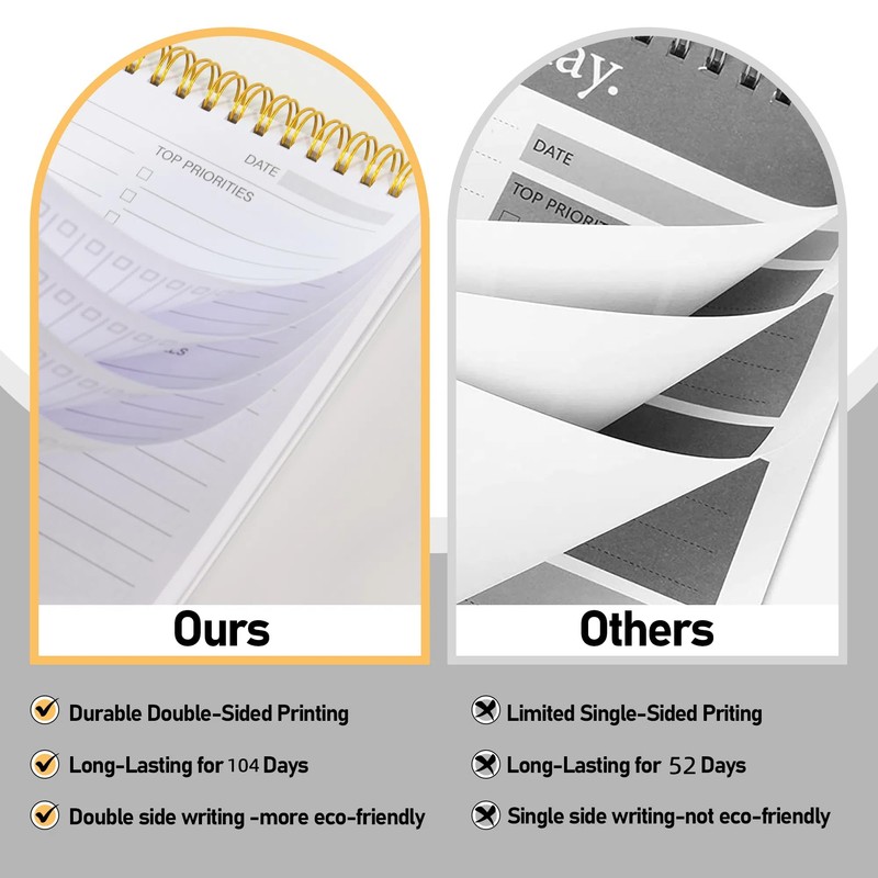 LIMBJEY To Do List Notepad - Daily Planner Notepad Double