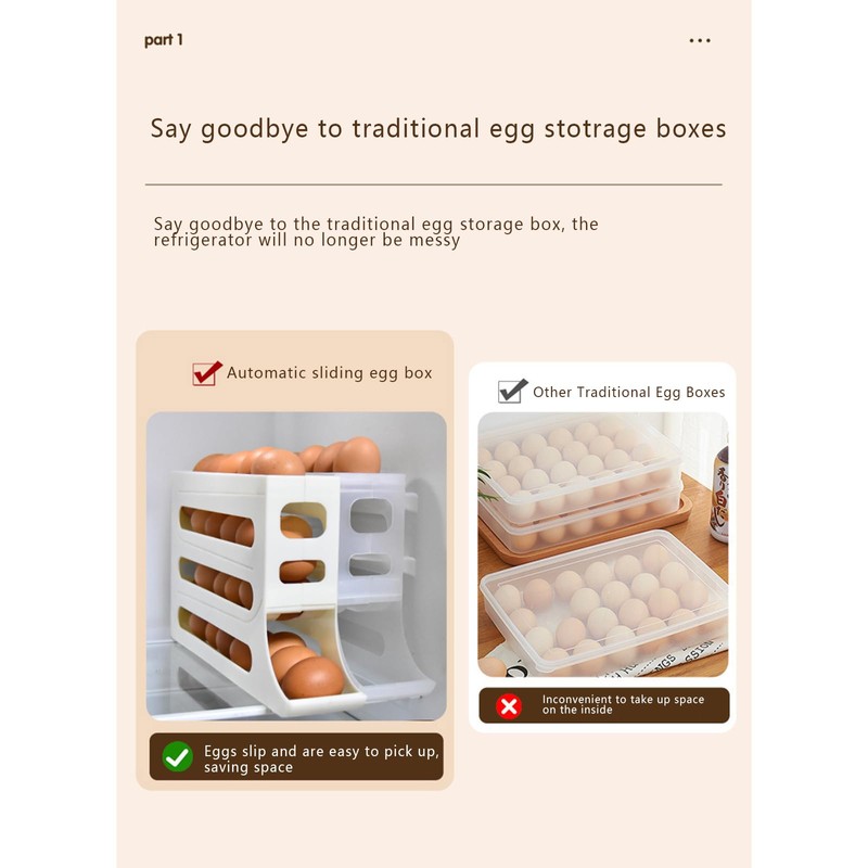 Mododer 4 Tiers Egg Holder for Fridge - Auto Rolling