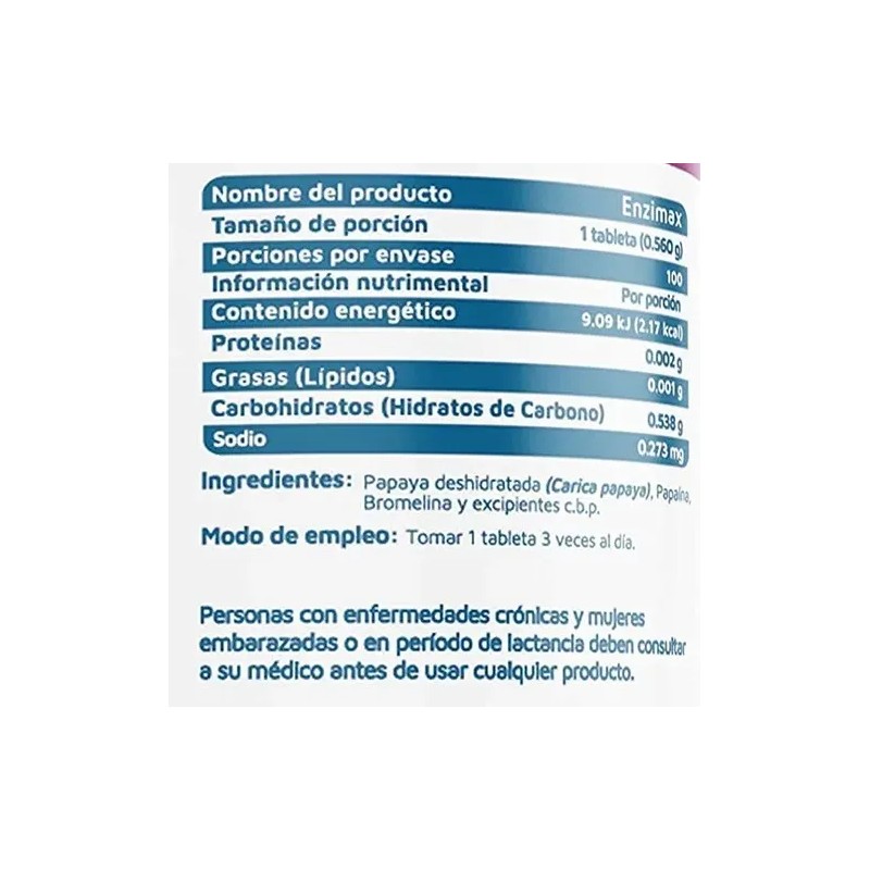 Enzimas Digestivas Enzimax Vidanat 100 Tabletas