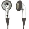BANDRIDGE BHP131 Mini Headphones for Music Player