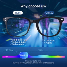 Orrstarry Blue Light Blocking Glasses UV Filter for Men Women Computer Glasses Visual Care Clear Gaming Fashion Glasses