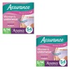 Assurance Women’s Incontinence Underwear, S/M - 108 Pack, Max Absorbency