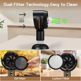 Portable Range Hood, USB Desktop Exhaust Fan with 2 Speed, Removable and Washable Filter,Wireless Desktop Kitchen Range Hood for Indoor BBQ,Hot Pot,Large Oil Collection Cup,Extractor Hood