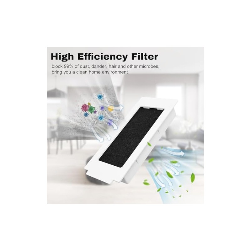 ECOVACS DEEBOT Buddy Kit for N20 PLUS/N20, Anti-Tangle Main Brush