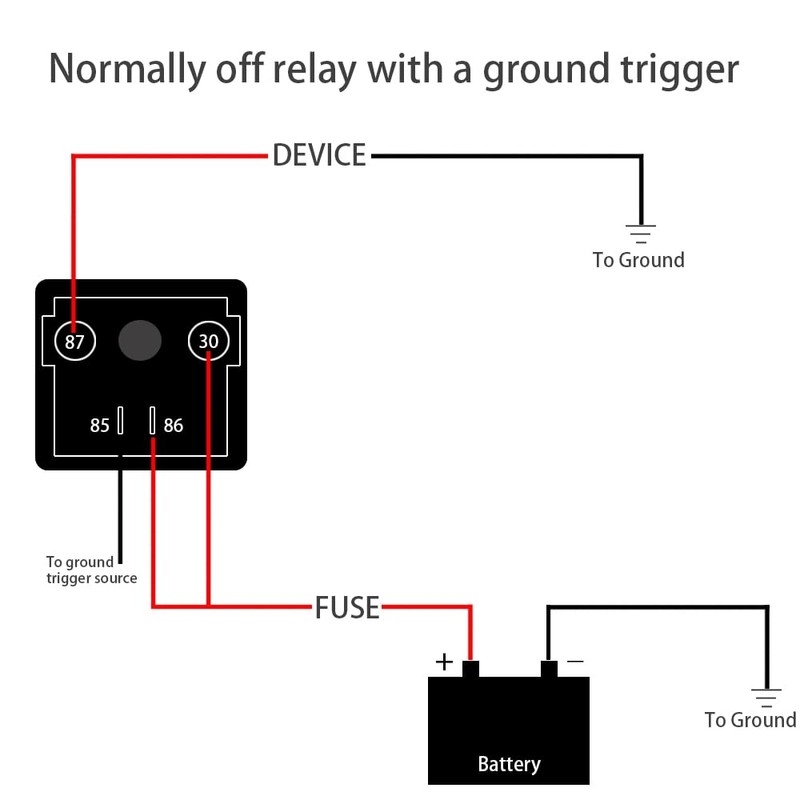 irhapsody Relay 120A, 24V Continuous Duty SPST 4-pin High Power
