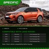TCFWED Power Window Regulator with Motor Compatible with Land Rover