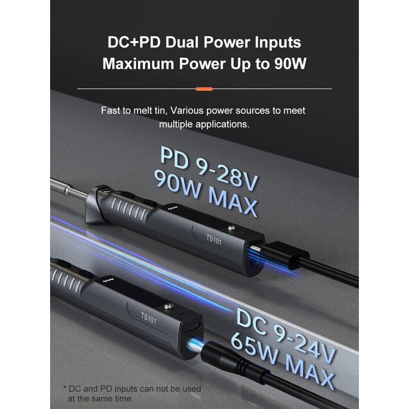 TOOLSAGE TS101-B2 Tips Digit Soldering Iron With PD 65W Power