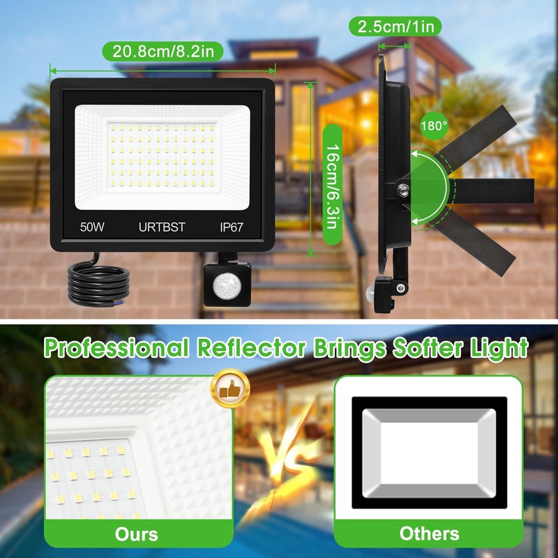 URTBST LED Spotlight with Motion Sensor Outdoor, 50 W, 5000