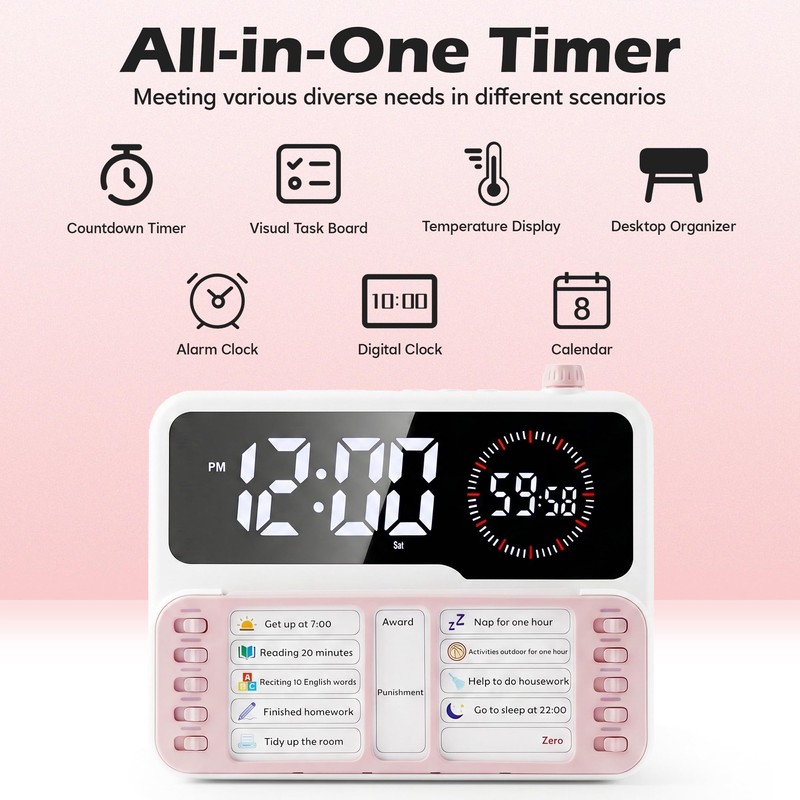 Visual Timer for Kids/Adults, ADHD Tools for Kids with Visual