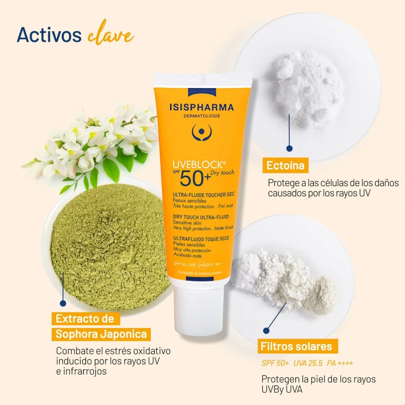 Isispharma Uveblock Fps 50+ Toque Seco Medio 40ml