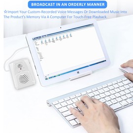 EFCWGIA Motion Activated Sound Player with Loud Speaker, PIR Talking Replaceable Voice Motion Sensor, Support Voice File Replacement on Computer Through USB Interface, but not Support to Read SD Card