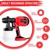 DEKOPRO Paint Sprayer, 700W Electric Spray Paint Gun for House