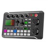 Live Sound Card with DJ Mixer Effects,Audio Interface for PC